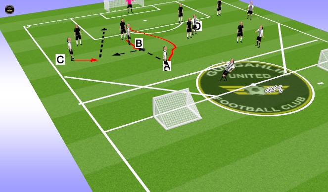 Football/Soccer Session Plan Drill (Colour): Screen 2