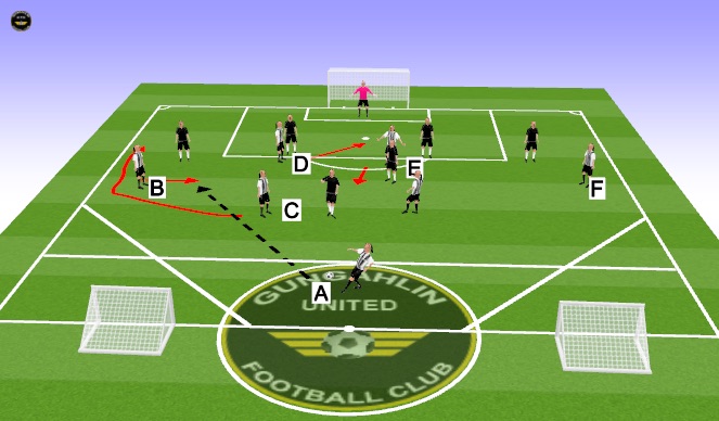 Football/Soccer Session Plan Drill (Colour): Screen 4