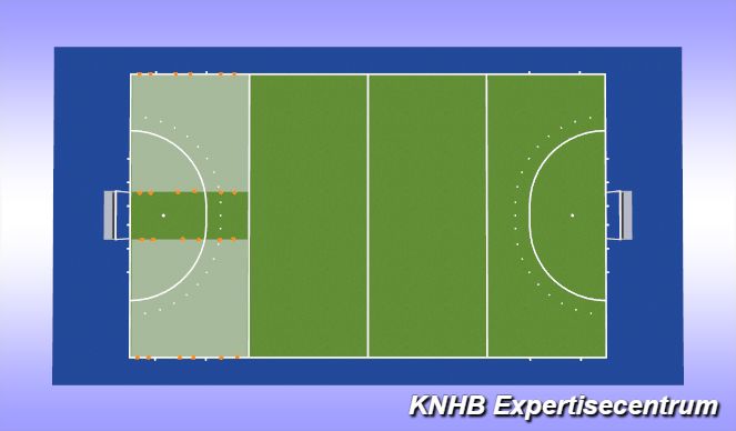 Hockey Session Plan Drill (Colour): Veld O8