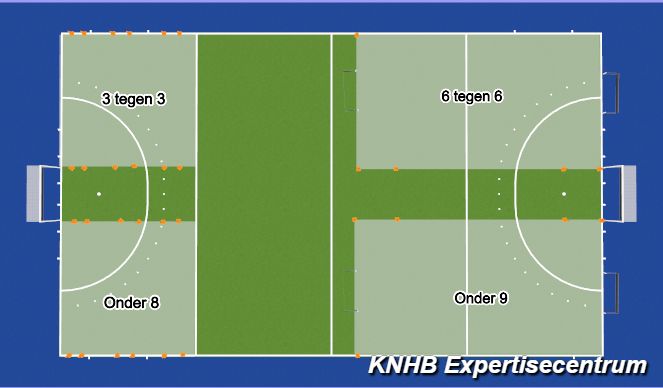 Hockey Session Plan Drill (Colour): Combi