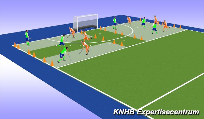 Hockey Session Plan Drill (Colour): Screen 7