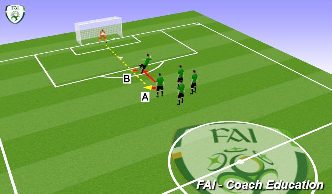 Football/Soccer: Bteam Friday (Tactical: Functional, Academy Sessions)