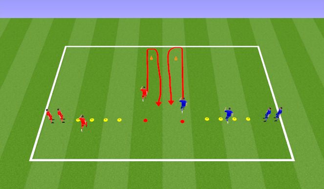 Football/Soccer Session Plan Drill (Colour): SAQ Races