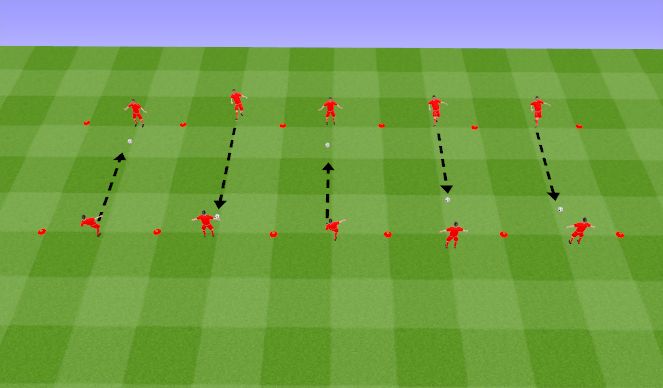 Football/Soccer Session Plan Drill (Colour): Passing in 2's