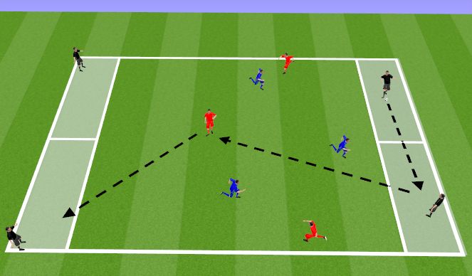 Football/Soccer Session Plan Drill (Colour): Possession Game