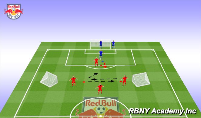 Football/Soccer Session Plan Drill (Colour): Main Activity