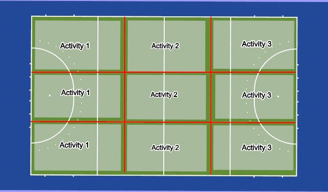 Hockey Session Plan Drill (Colour): Pitch Set up for Day 1 Pt 1 