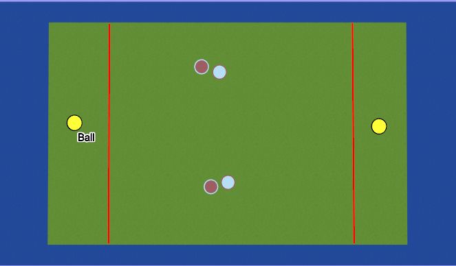 Hockey Session Plan Drill (Colour): Activity 1