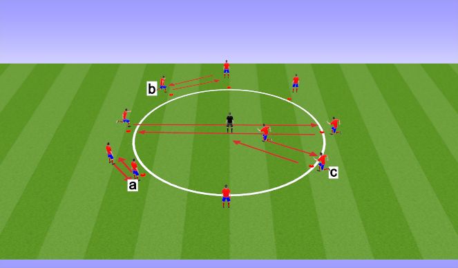 Football/Soccer Session Plan Drill (Colour): Screen 1