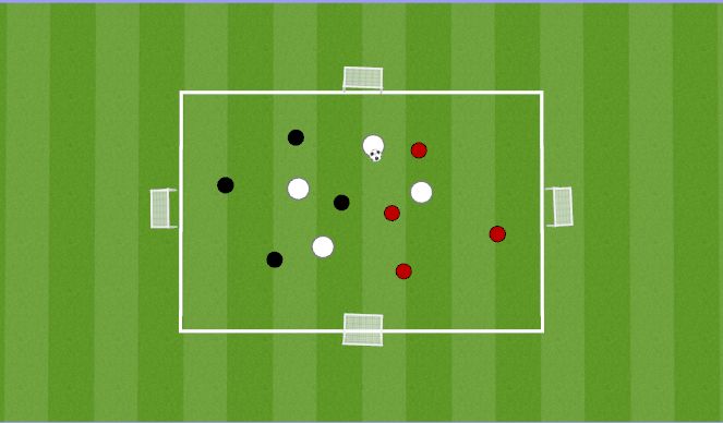 Football/Soccer Session Plan Drill (Colour): Screen 2