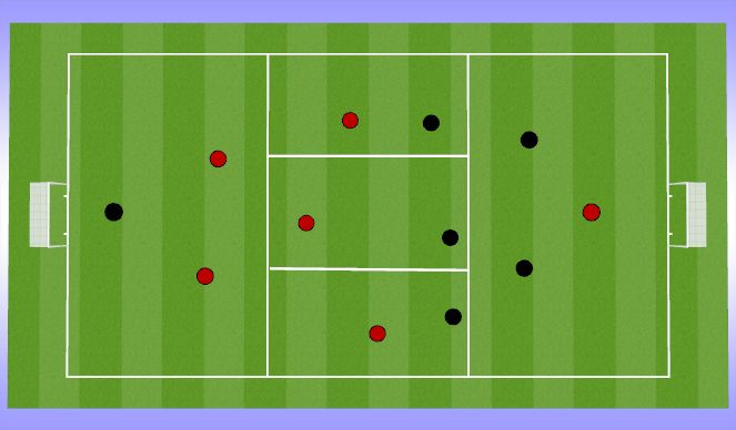 Football/Soccer Session Plan Drill (Colour): 6v6 