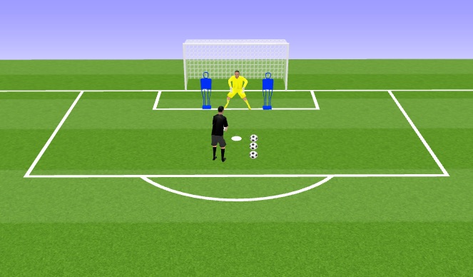 Football/Soccer Session Plan Drill (Colour): Point 3