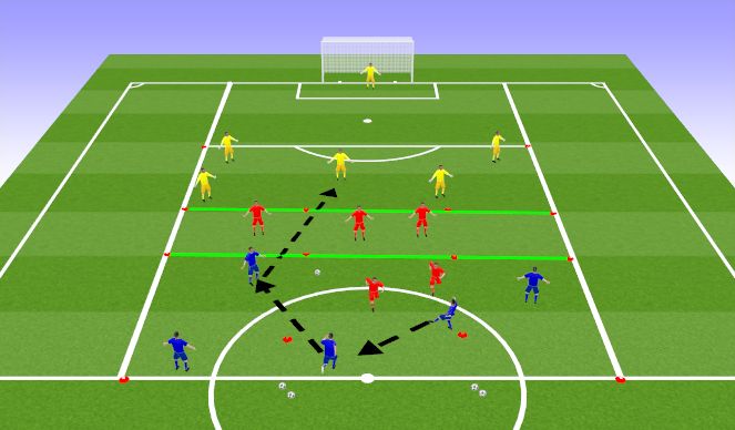 Football/Soccer Session Plan Drill (Colour): Warm-up Game - Across the Pond