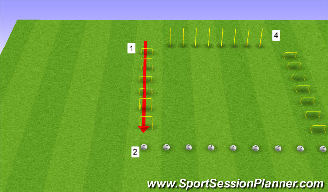 Football/Soccer Session Plan Drill (Colour): Ankle Warm-Up