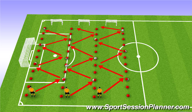 Football/Soccer Session Plan Drill (Colour): Defensive Stance Part 1