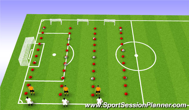 Football/Soccer Session Plan Drill (Colour): Defensive Stance Part 3