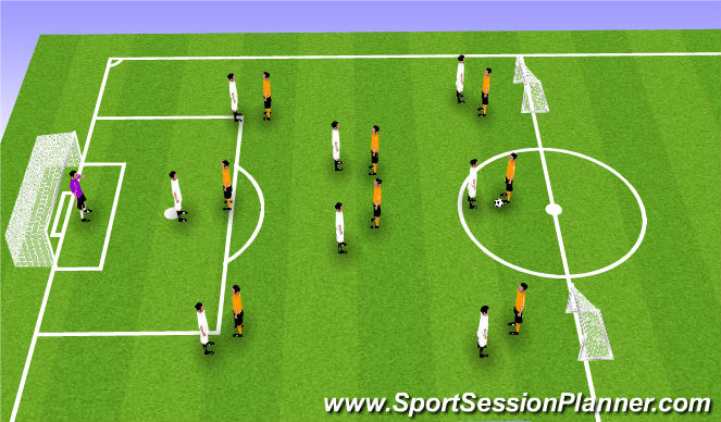 Football/Soccer Session Plan Drill (Colour): 8v8 scrimmage