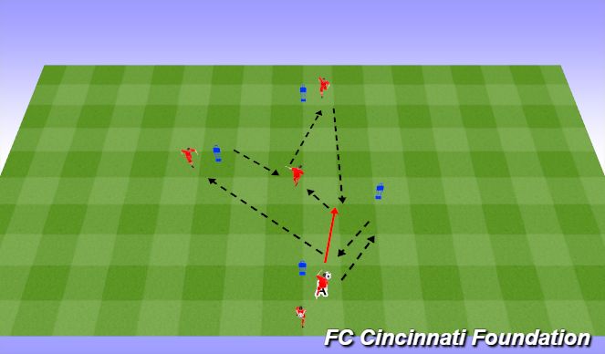 Football/Soccer Session Plan Drill (Colour): Screen 3