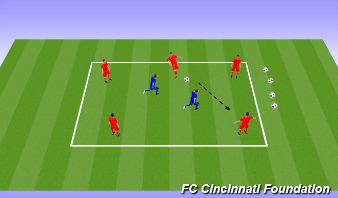 Football/Soccer Session Plan Drill (Colour): Rondos