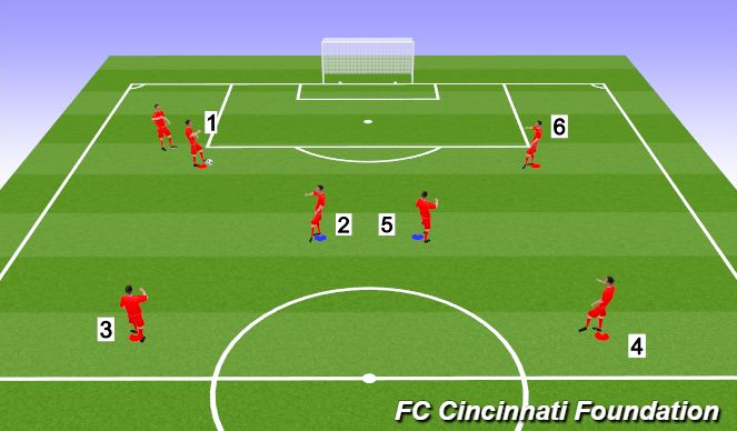 Football/Soccer Session Plan Drill (Colour): Warm up