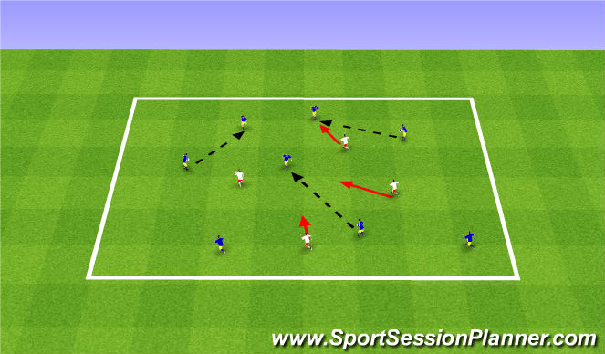 3 soccer cycle