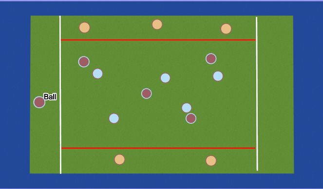 Hockey Session Plan Drill (Colour): Activity 1