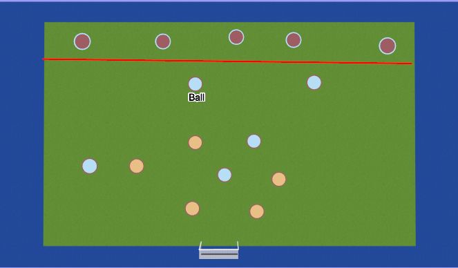 Hockey Session Plan Drill (Colour): Activity 2