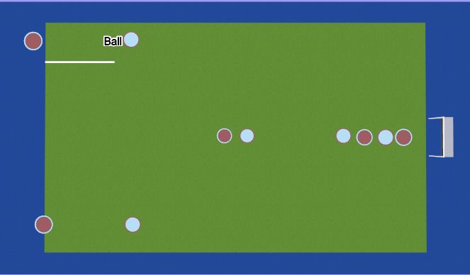 Hockey Session Plan Drill (Colour): Activity 3