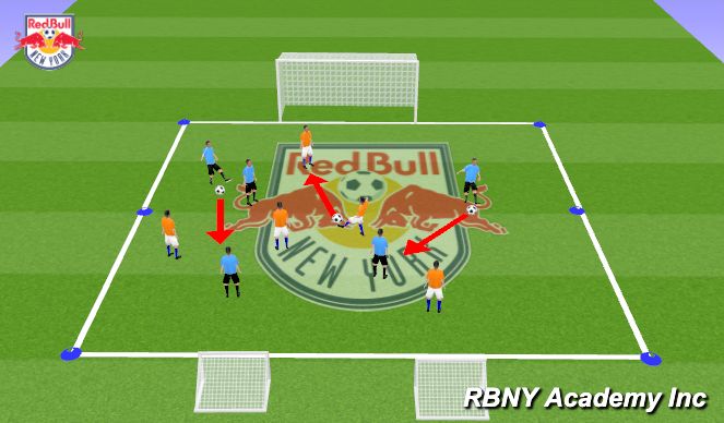 Football/Soccer: Passing Combinations 2 (Tactical: Wide Play, Academy ...