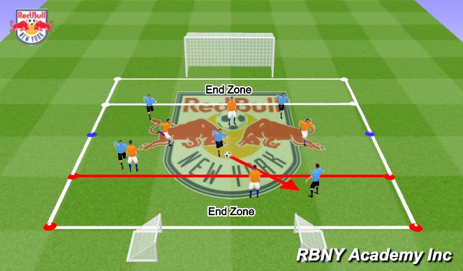 Football/Soccer Session Plan Drill (Colour): main activity/ End zone game