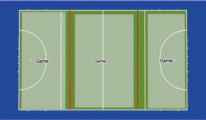 Hockey Session Plan Drill (Colour): Pitch Layout 