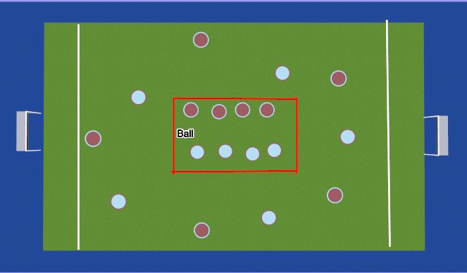 Hockey Session Plan Drill (Colour): Game 