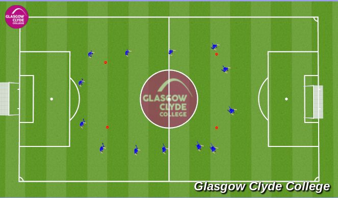 Football/Soccer Session Plan Drill (Colour): debrief 