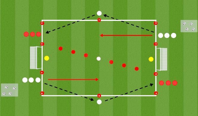 Football/Soccer Session Plan Drill (Colour): 1st Player Pressure Against The Ball