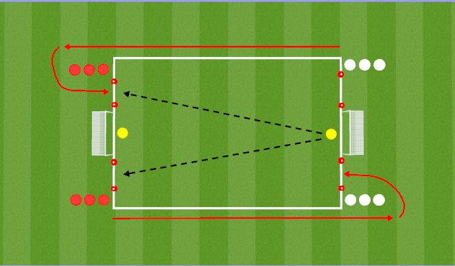 Football/Soccer Session Plan Drill (Colour): SSG 