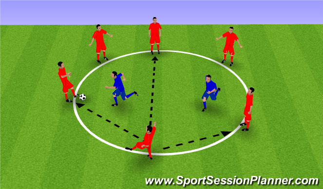 Football/Soccer Session Plan Drill (Colour): Rondo's (2 men in the middle)