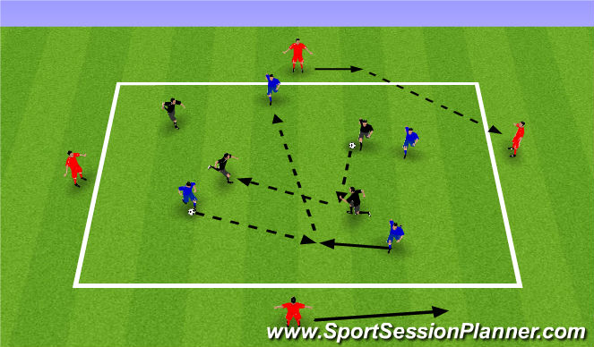 Football/Soccer Session Plan Drill (Colour): Developing Possession Skills