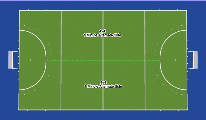 Hockey: U16 Training (Mental: Team, Under 16s)