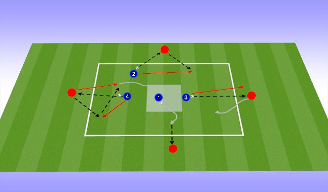 Football/Soccer Session Plan Drill (Colour): Passing and receiving warm up