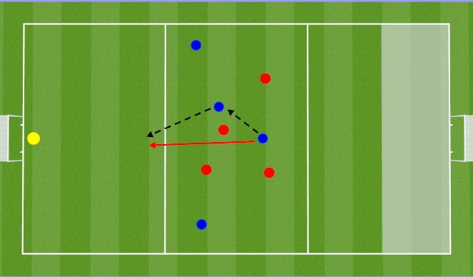 Football/Soccer Session Plan Drill (Colour): small sided game 