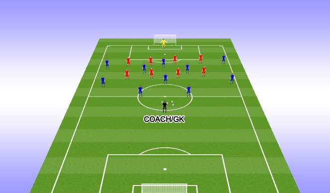 Football/Soccer Session Plan Drill (Colour): GAME TRAINING