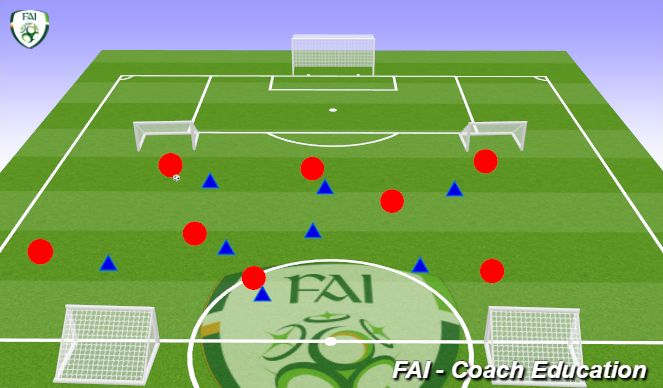 Football/Soccer Session Plan Drill (Colour): 4 goals game