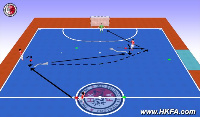 Futsal Session Plan Drill (Colour): Training 1 (Part 3)