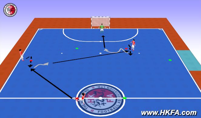 Futsal Session Plan Drill (Colour): Training 1 (Part 1)