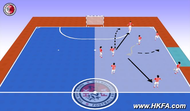 Futsal Session Plan Drill (Colour): Warm up