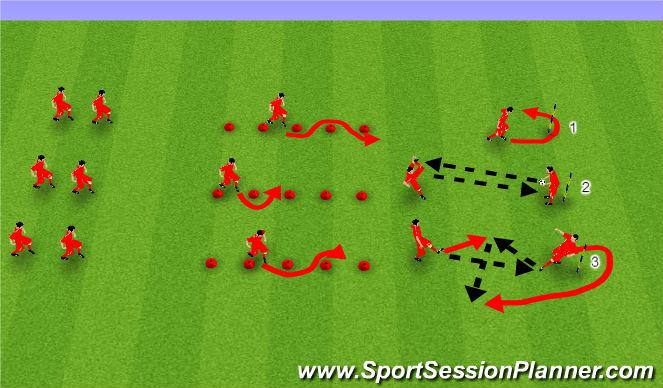 Football Soccer Winter Training Session 1 Individual Skills Development Technical Coerver Individual Skills Moderate