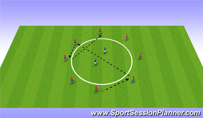 Football/Soccer Session Plan Drill (Colour): Arrival & warm up