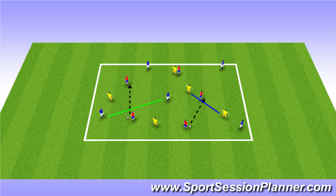 Football/Soccer Session Plan Drill (Colour): 3 team game - Pt1
