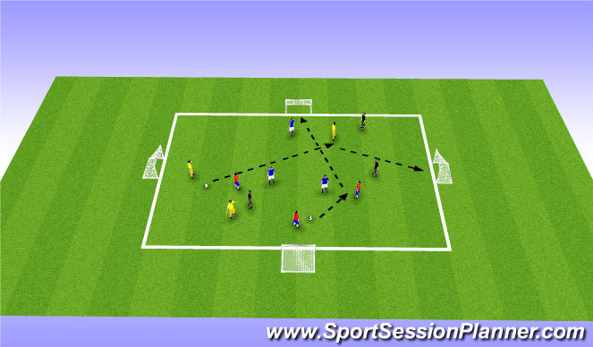 Football/Soccer Session Plan Drill (Colour): Overlapping matches
