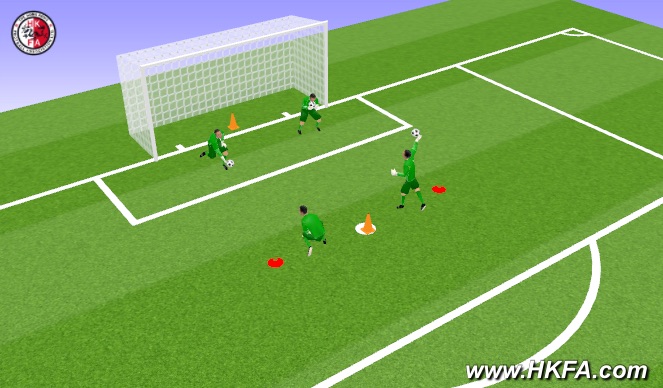 Football/Soccer Session Plan Drill (Colour): Screen 2